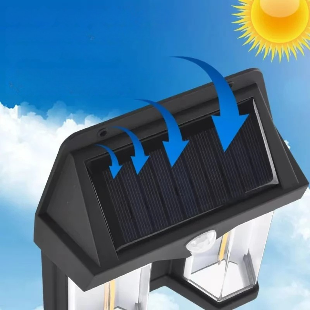 Solar Garden Light – LumaGuard Outdoor Wall Lamp